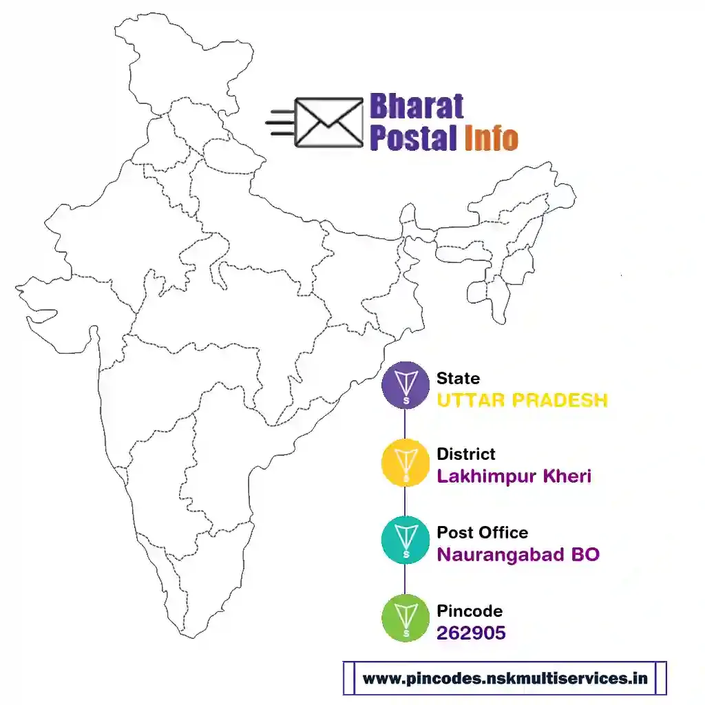 uttar pradesh-lakhimpur kheri-naurangabad bo-262905